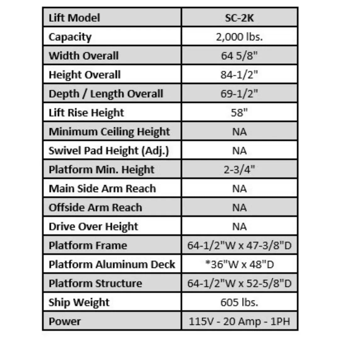 Tuxedo SC-2K 2,000lb Single Column Lawnmower Storage Lift