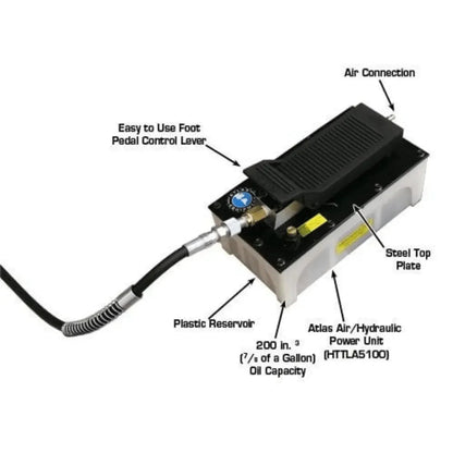 Atlas HI-RISE 1500 Motorcycle/ATV Lift 1,500 lb Capacity