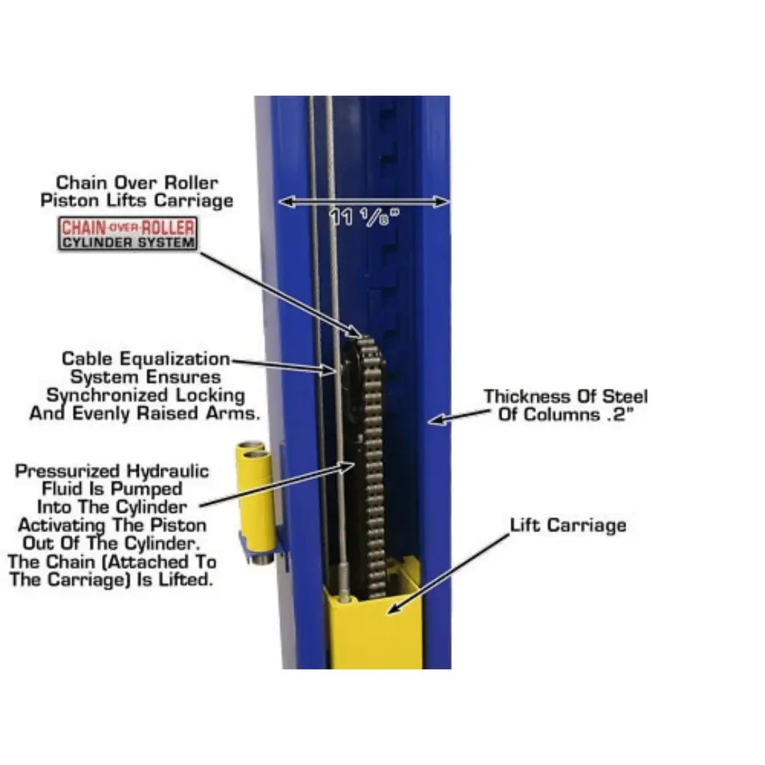 Atlas 9KBPX 9,000 lb Baseplate 2 Post Vehicle Lift