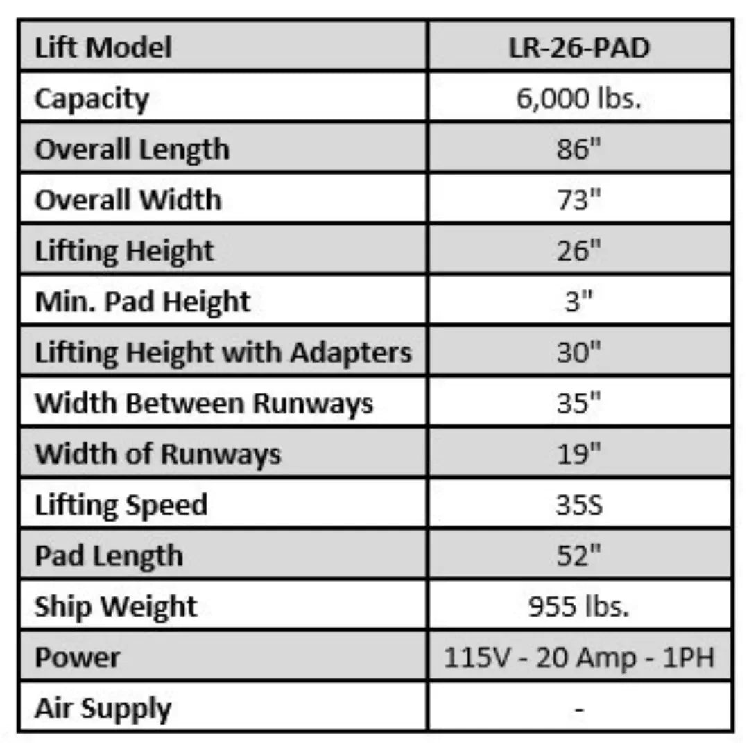Tuxedo LR-26-PAD 6,000 lb Low-Rise Scissor Lift