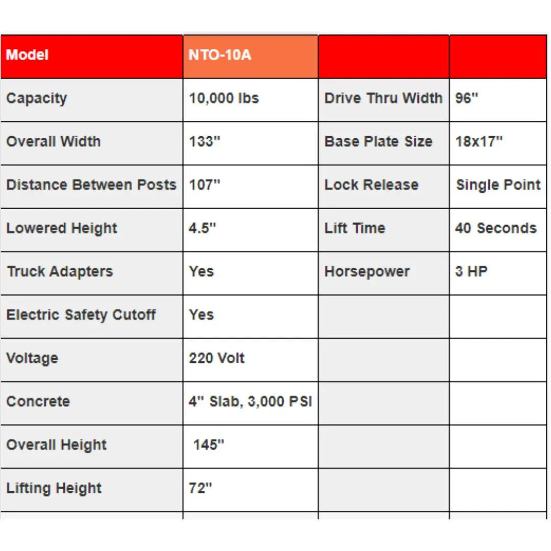 Triumph NTO-10A 10,000 lb. 2 Post Lift