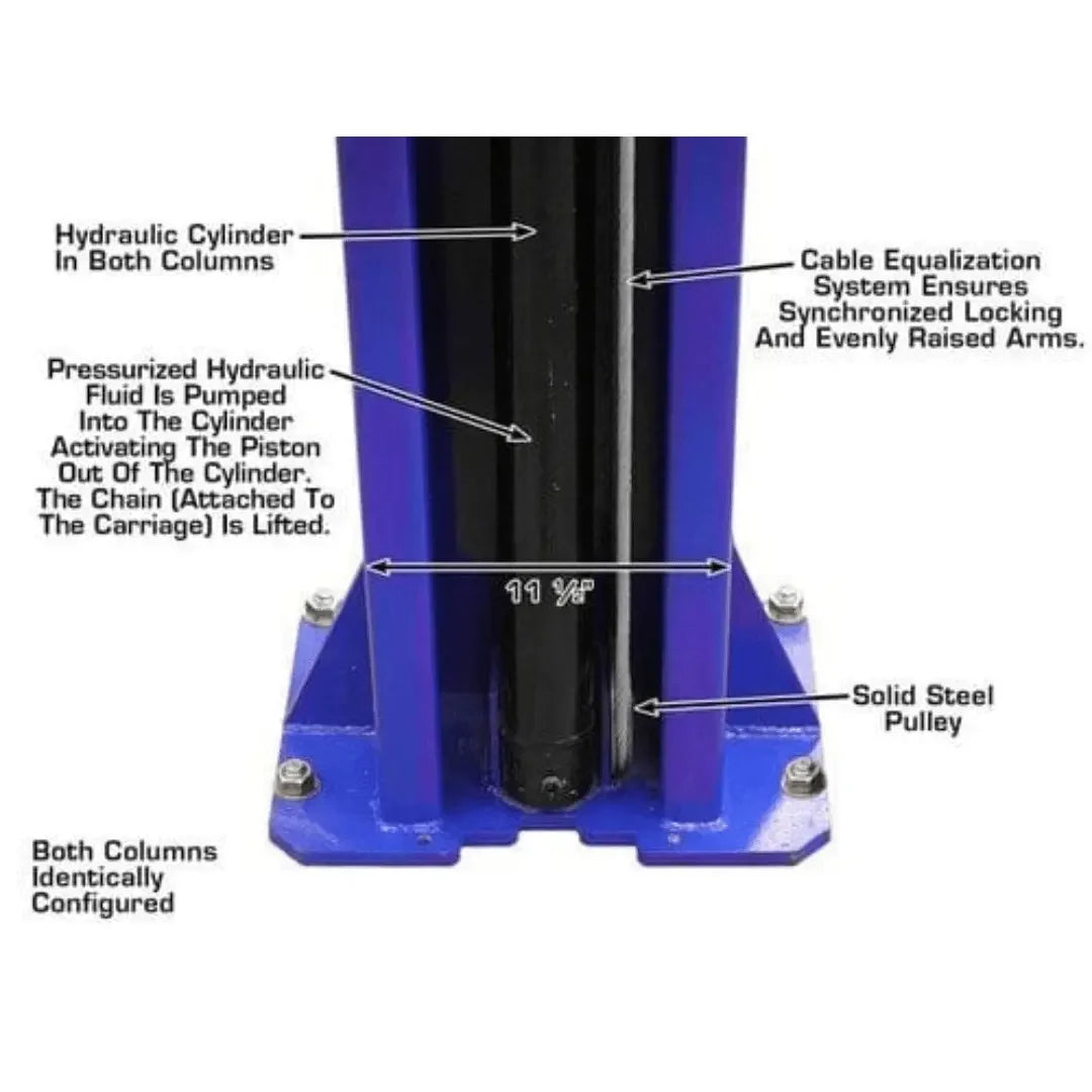 Atlas 9KOHX 9000 lb Overhead 2 Post Lift