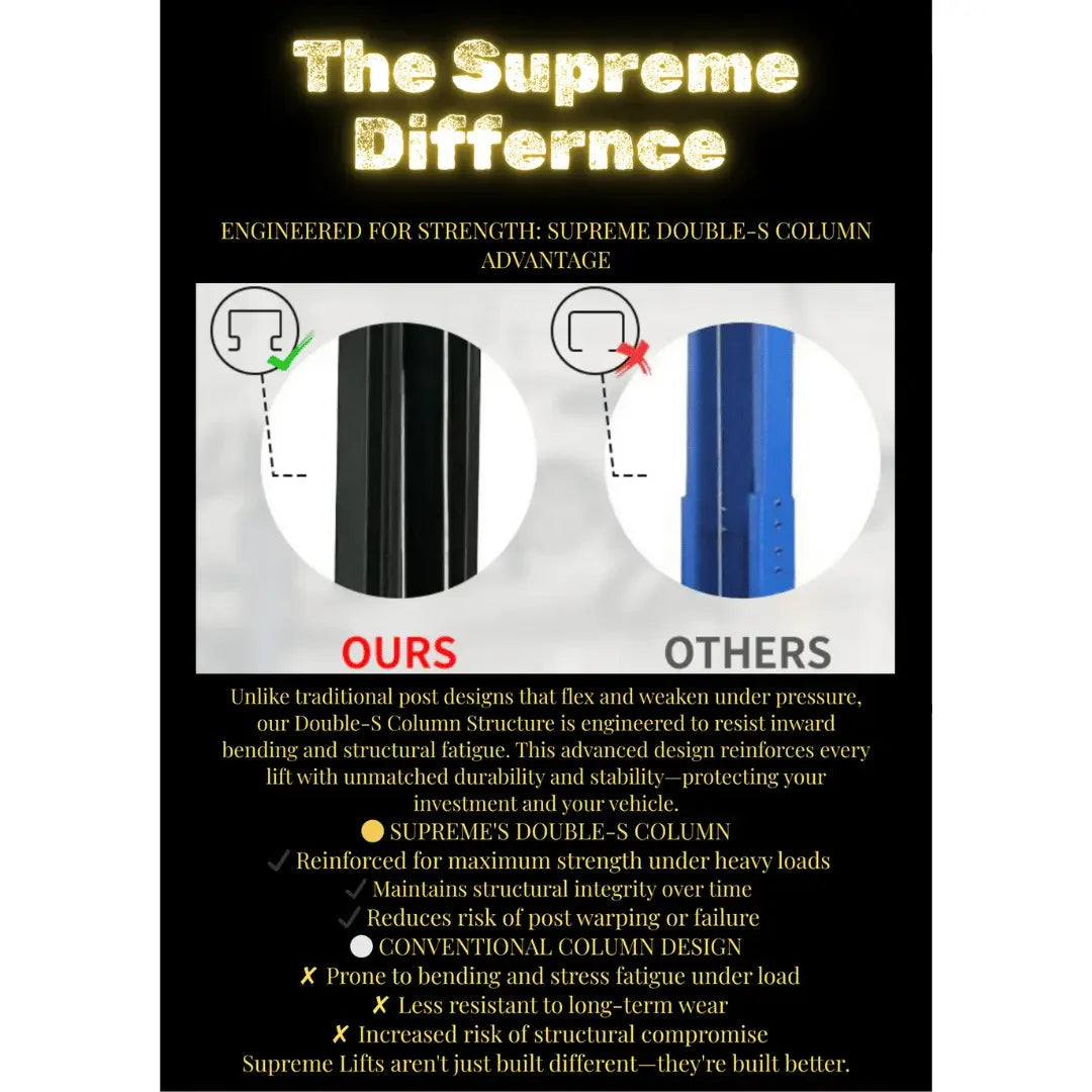 Supreme SP-10CFX 10,000 lb Clear Floor 2 Post Lift